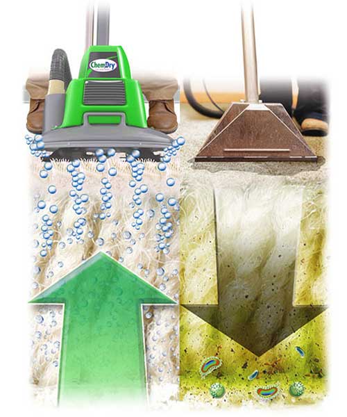 chem-dry carpet cleaning process compared to steam cleaning carpet cleaning